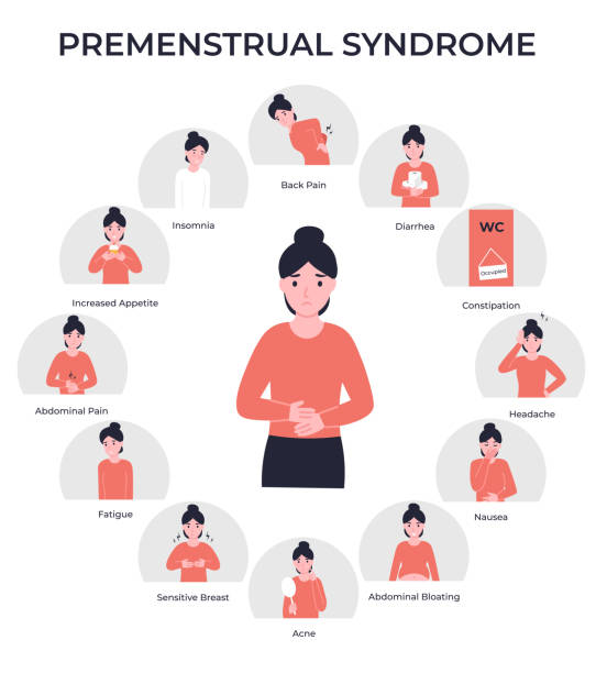 Showing how PMDD affects women's lives